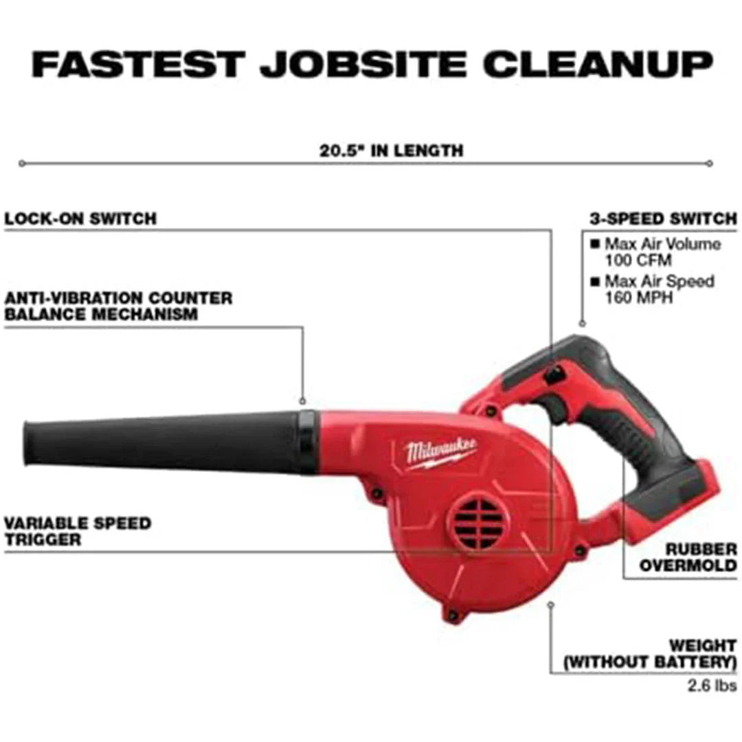 Milwaukee 18V Cordless Garden Blower Kit with 2 x 5.0Ah Batteries